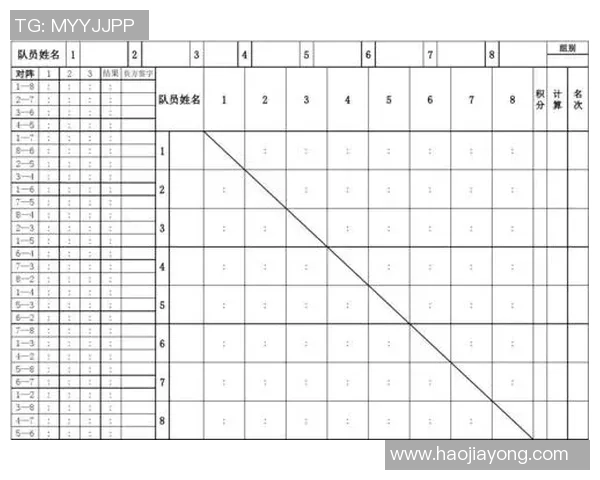 乒乓球心理素质评比揭晓武汉乒乓球队荣登第八名榜单
