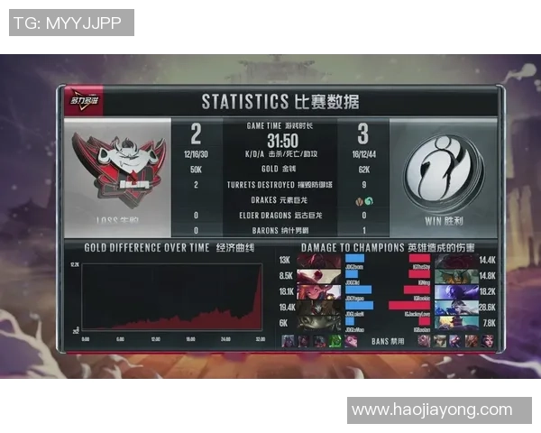 深入分析IG的转换打法及其在电竞中的应用与影响