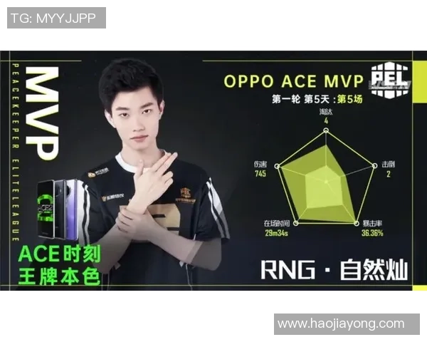 聚焦和平精英RNG战队的技术创新与战术解析探讨